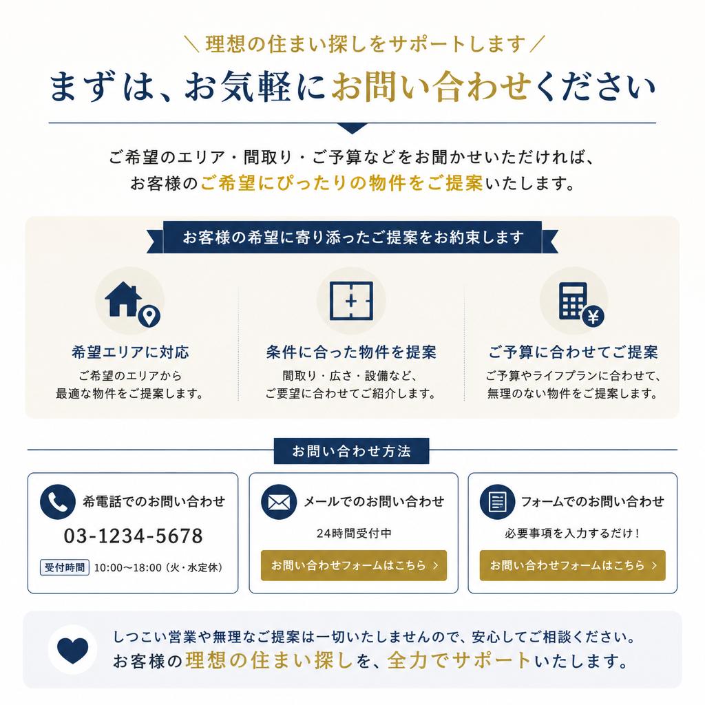 今すぐお問い合わせを！ ～あなたの理想の住まいを見つけるための第一歩～