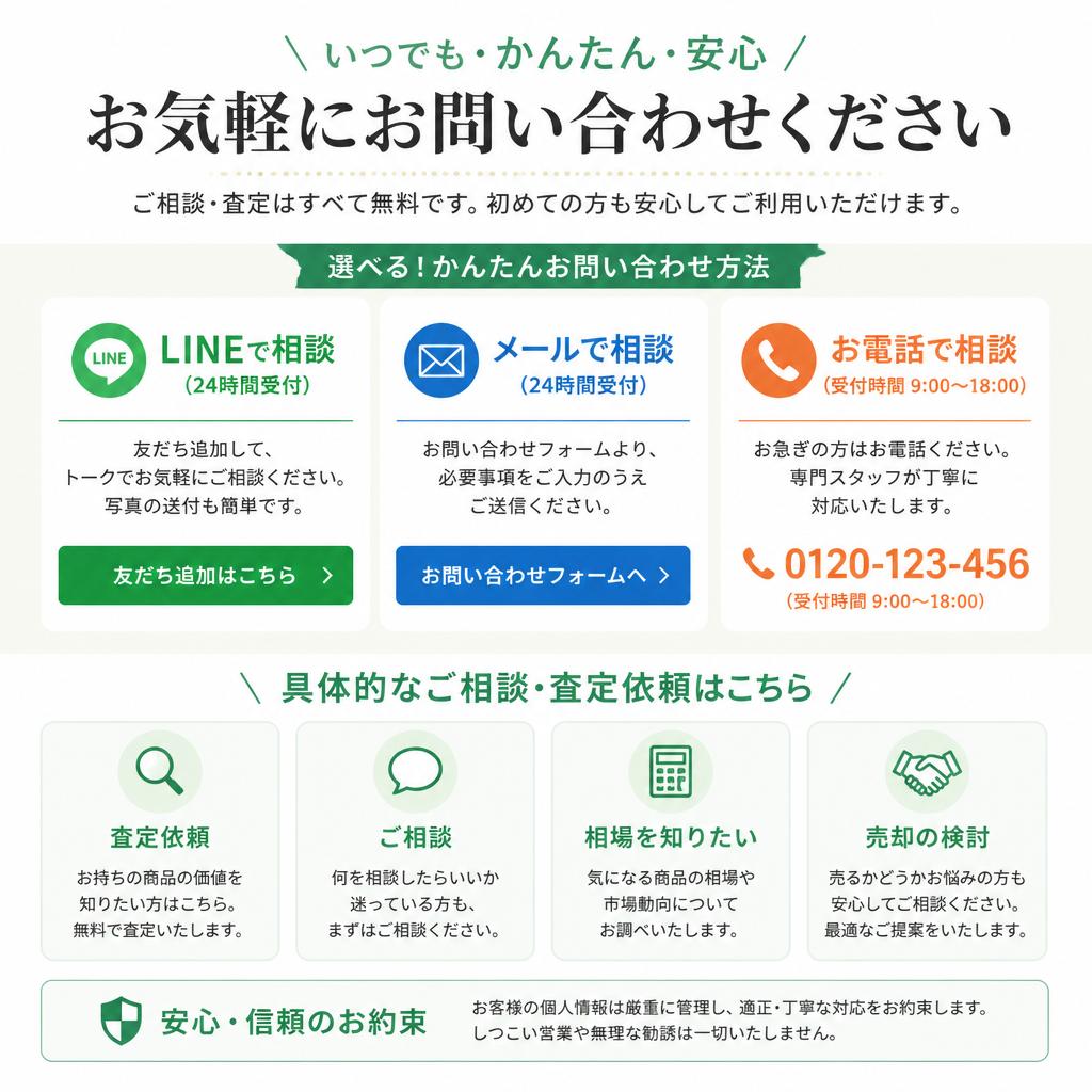 7. お問い合わせ・相談窓口