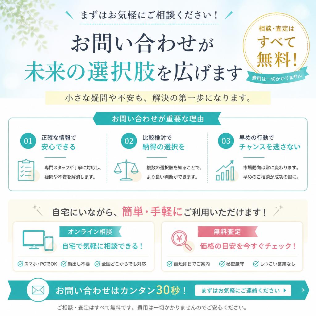 今すぐお問い合わせを！