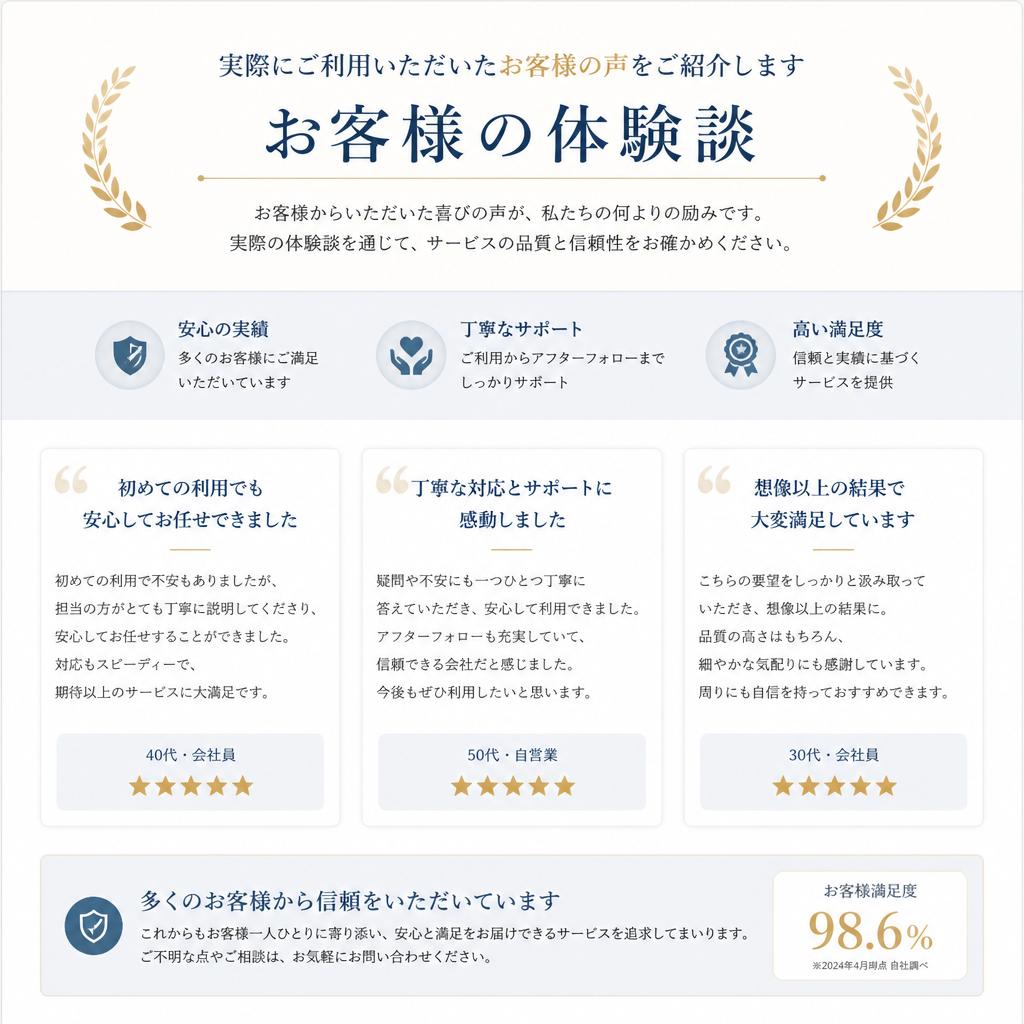 お客様の声