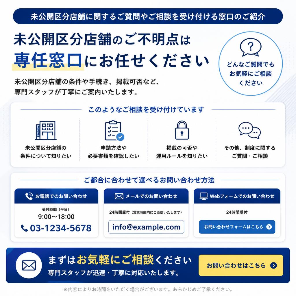 お問い合わせ・相談窓口