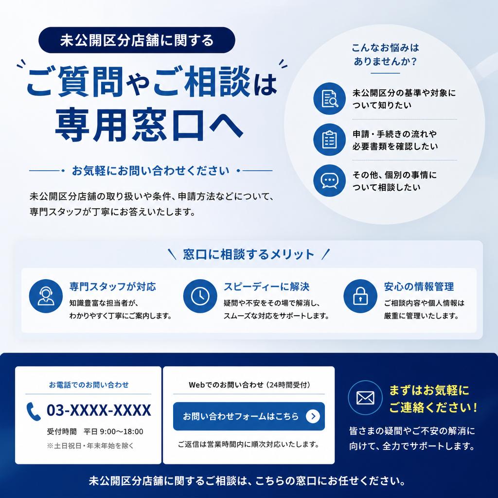 お問い合わせ・相談窓口